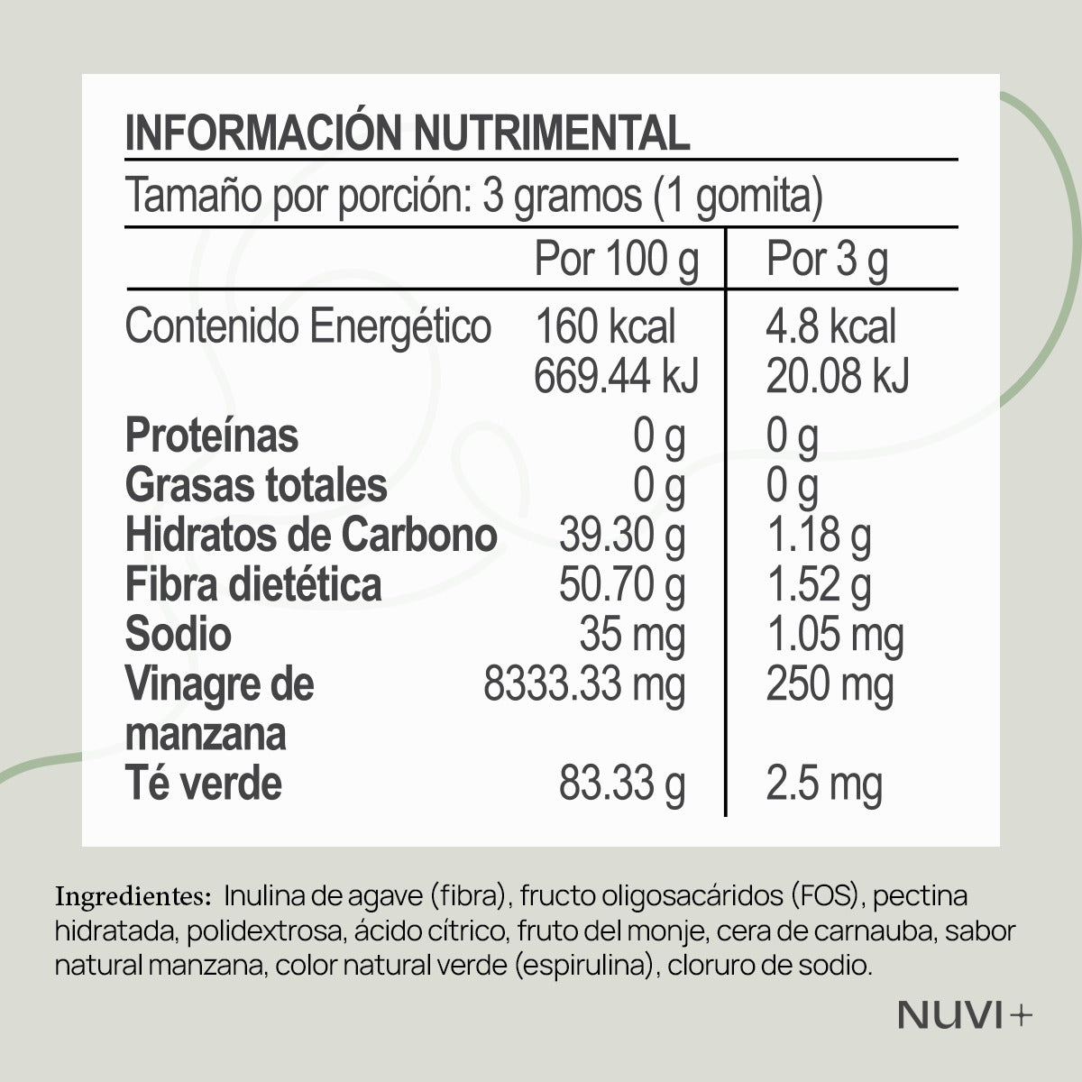 Detox Gomitas