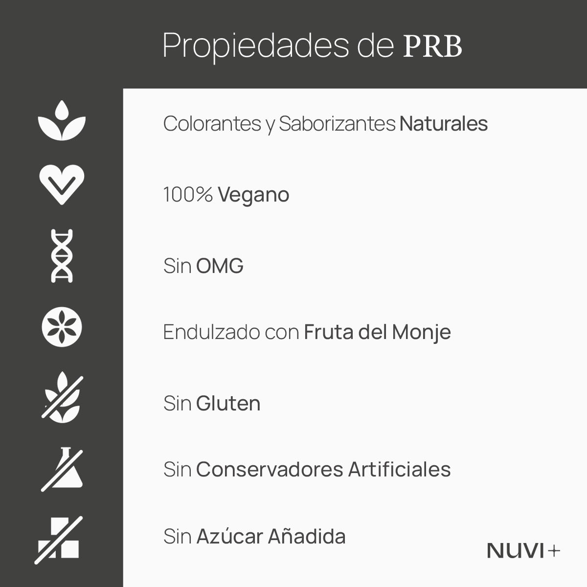 PRB Probioticos y Prebioticos