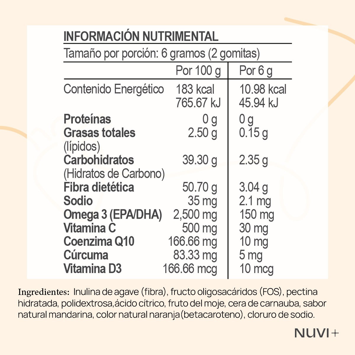 HRT (Omega 3,Q10, Cúrcuma, Vitamina C, Vitamina D3)