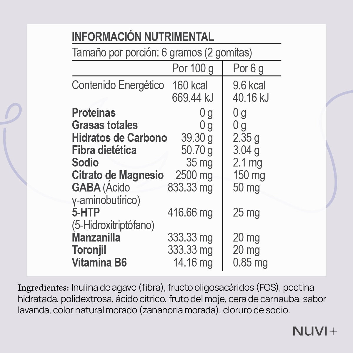 RLX (Citrato de Magnesio+gaba+5-HPT+Manzanilla +Torononjil+Vitamina B6)